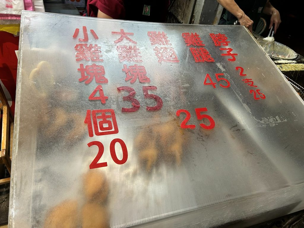逢甲無名現炸雞翅_1